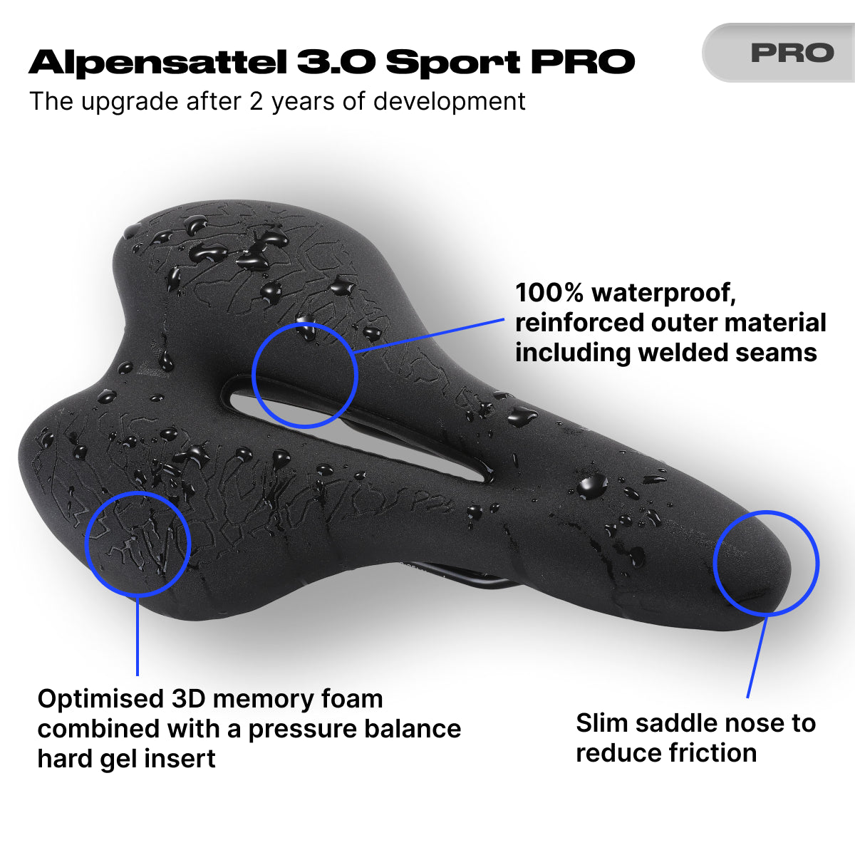 Alpensattel 3.0 Sport+