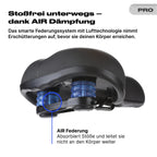 Alpensattel 3.0 Comfort+