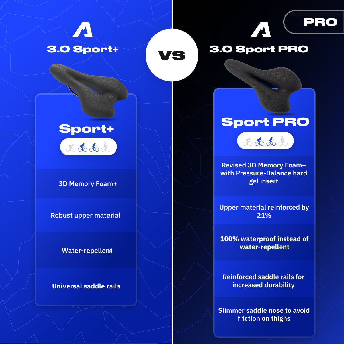 Alpensattel 3.0 Sport+